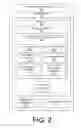Fig. 03 - Data usage analytics application for dynamic control of data usage on a client device