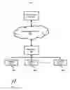 Fig. 02 - METHOD AND APPARATUS FOR AUTOMATICALLY ADMINISTERING SHARED MOBILE DEVICES