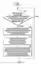 Fig. 07 - Context awareness system, method and computer-readable recording medium for providing smart service in Internet of Things environment
