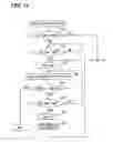 Fig. 06 - Wireless communication device for vehicles and wireless communication system