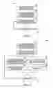 Fig. 02 - Methods, apparatus, and system for mobile piggybacking