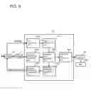 Fig. 06 - Communication apparatus, terminal, and communication method