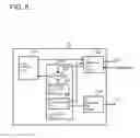 Fig. 07 - Communication apparatus, terminal, and communication method