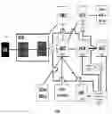 Fig. 01 - Method and apparatus for reassigning mobile subscriber identification information