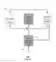 Fig. 10 - Method and apparatus for reassigning mobile subscriber identification information