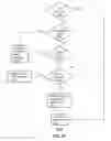 Fig. 12 - Method and apparatus for reassigning mobile subscriber identification information