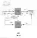 Fig. 13 - Method and apparatus for reassigning mobile subscriber identification information