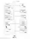 Fig. 15 - Method and apparatus for reassigning mobile subscriber identification information
