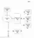 Fig. 01 - Wireless configuration of wireless distribution system (WDS) Wi-Fi range extenders using non-Wi-Fi-wireless communication channels
