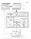 Fig. 01 - Facilitation of user authentication using mobile devices