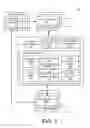 Fig. 02 - Facilitation of user authentication using mobile devices