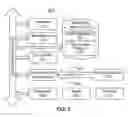 Fig. 03 - Radio management based on user intervention