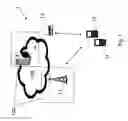 Fig. 02 - Dynamic allocation of radio resources in a wireless networks