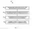 Fig. 07 - Coverage extension level for coverage limited device