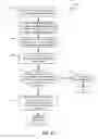 Fig. 06 - Systems and methods for maintaining service on multiple SIMs in a wireless communication device operating in a multi-SIM multi-standby (MSMS) mode