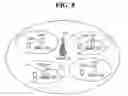 Fig. 09 - Method for performing measurement and user apparatus
