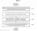 Fig. 02 - Communication method and frame structure for a coordinator device, source device and relay device in a wireless system