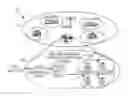 Fig. 01 - Cable cellular heterogeneous network