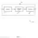 Fig. 04 - Wireless local area network offloading through radio access network rules
