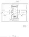 Fig. 05 - Wireless local area network offloading through radio access network rules