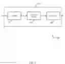 Fig. 06 - Wireless local area network offloading through radio access network rules
