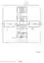 Fig. 07 - Wireless local area network offloading through radio access network rules