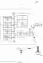 Fig. 08 - Wireless local area network offloading through radio access network rules