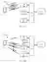 Fig. 13 - Wireless local area network offloading through radio access network rules