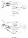 Fig. 15 - Wireless local area network offloading through radio access network rules