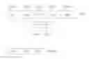 Fig. 01 - Methods and arrangements in a mobile telecommunication system