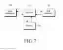 Fig. 08 - Method and apparatus for UE mobility in a small cell system