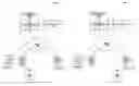 Fig. 01 - Pre-roaming security key distribution for faster roaming transitions over cloud-managed Wi-Fi networks of heterogeneous IP subnets