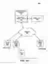 Fig. 02 - Pre-roaming security key distribution for faster roaming transitions over cloud-managed Wi-Fi networks of heterogeneous IP subnets