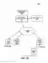 Fig. 03 - Pre-roaming security key distribution for faster roaming transitions over cloud-managed Wi-Fi networks of heterogeneous IP subnets