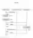 Fig. 09 - Direct communication by use of frequency of neighboring cell
