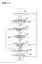 Fig. 06 - Wireless communication device for vehicle