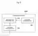 Fig. 10 - COMMUNICATION DEVICE AND INFORMATION DELIVERY SYSTEM