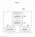 Fig. 11 - COMMUNICATION DEVICE AND INFORMATION DELIVERY SYSTEM