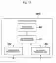 Fig. 16 - COMMUNICATION DEVICE AND INFORMATION DELIVERY SYSTEM
