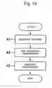 Fig. 20 - COMMUNICATION DEVICE AND INFORMATION DELIVERY SYSTEM