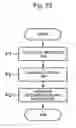 Fig. 34 - COMMUNICATION DEVICE AND INFORMATION DELIVERY SYSTEM