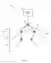 Fig. 02 - Adaptive network topology