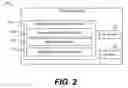 Fig. 03 - Application access based on network
