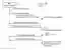 Fig. 01 - Non-transitory computer-readable medium for communication device, and method performed by communication device
