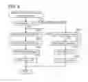 Fig. 06 - Non-transitory computer-readable medium for communication device, and method performed by communication device