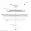 Fig. 09 - ADDING POSITION AND AOA INFORMATION TO FTM PROCEDURE