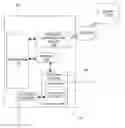 Fig. 01 - Geo-reference based positioning of a mobile device