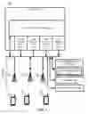 Fig. 02 - METHOD AND SYSTEM FOR PERFORMING NETWORK SLICING IN A RADIO ACCESS NETWORK
