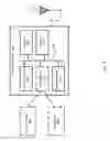 Fig. 09 - METHOD AND SYSTEM FOR PERFORMING NETWORK SLICING IN A RADIO ACCESS NETWORK