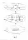 Fig. 02 - Construction of transmission patterns for D2D communication